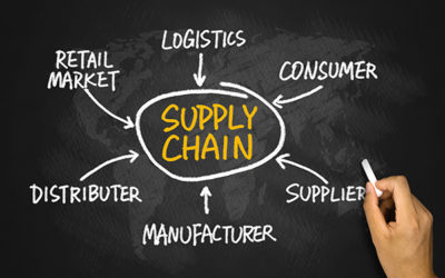 The Future Supply Chain