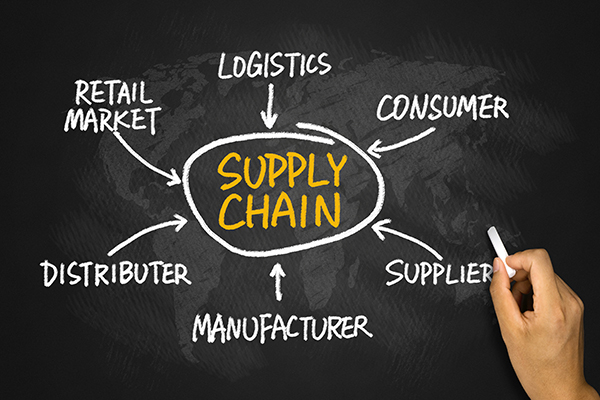 The Future Supply Chain