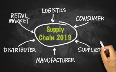 Ten Supply Chain Considerations for 2019