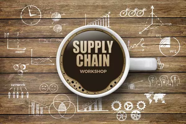 SCA Support Supply Chain Event